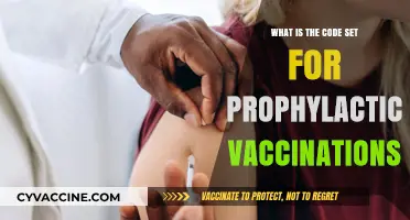 Understanding Prophylactic Vaccination Coding: A Comprehensive Guide for Healthcare Professionals