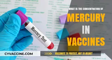 Mercury in Vaccines: Understanding Its Concentration and Safety