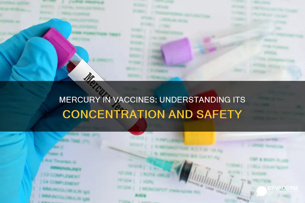what is the concentration of mercury in vaccines