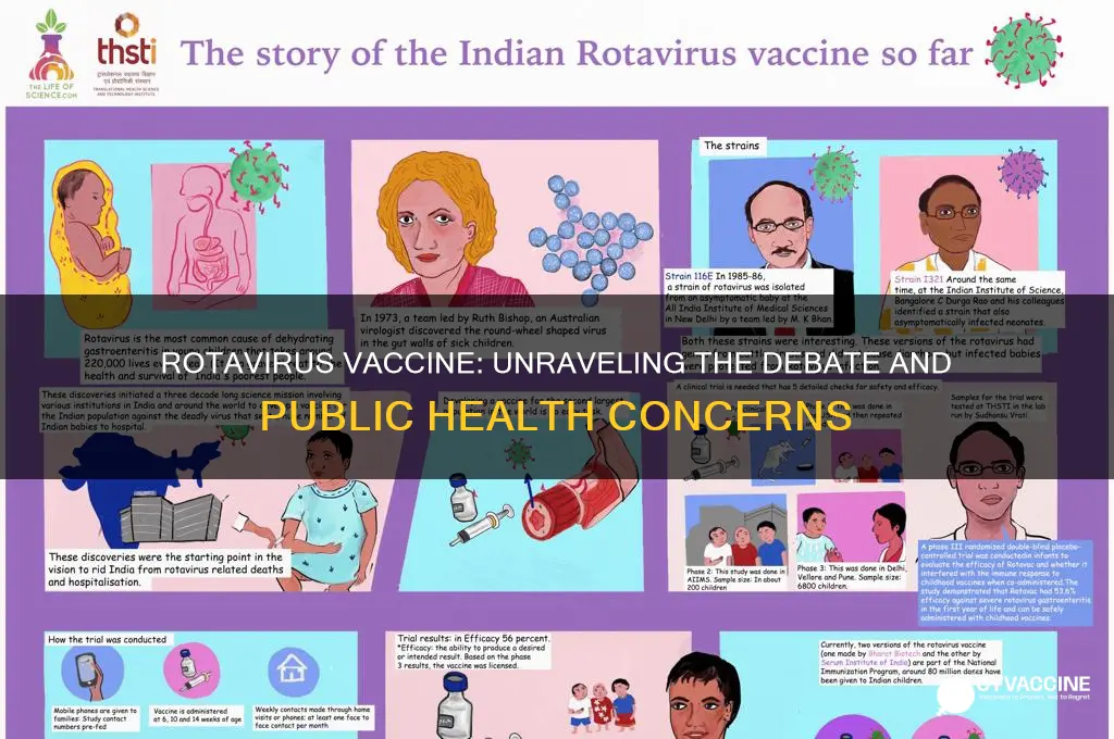 what is the controversy over the rotavirus vaccine