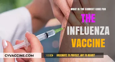 Understanding the Correct CPT Code for Influenza Vaccines: A Guide