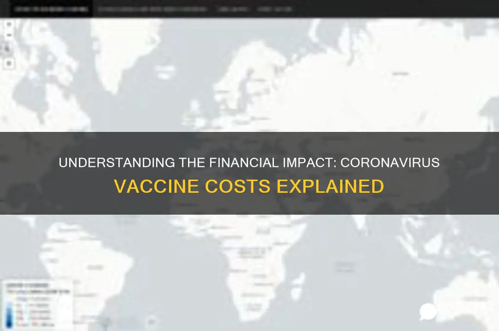 what is the cost for the coronavirus vaccine