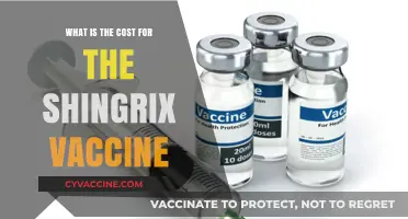 Understanding Shingrix Vaccine Costs: What You Need to Know
