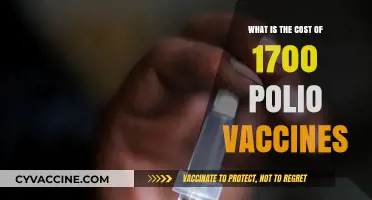Understanding the Financial Impact of 1700 Polio Vaccines: A Cost Analysis