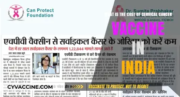 Cervical Cancer Vaccine Cost in India: Affordable Prevention Options