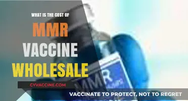 Understanding MMR Vaccine Wholesale Costs: A Comprehensive Pricing Guide