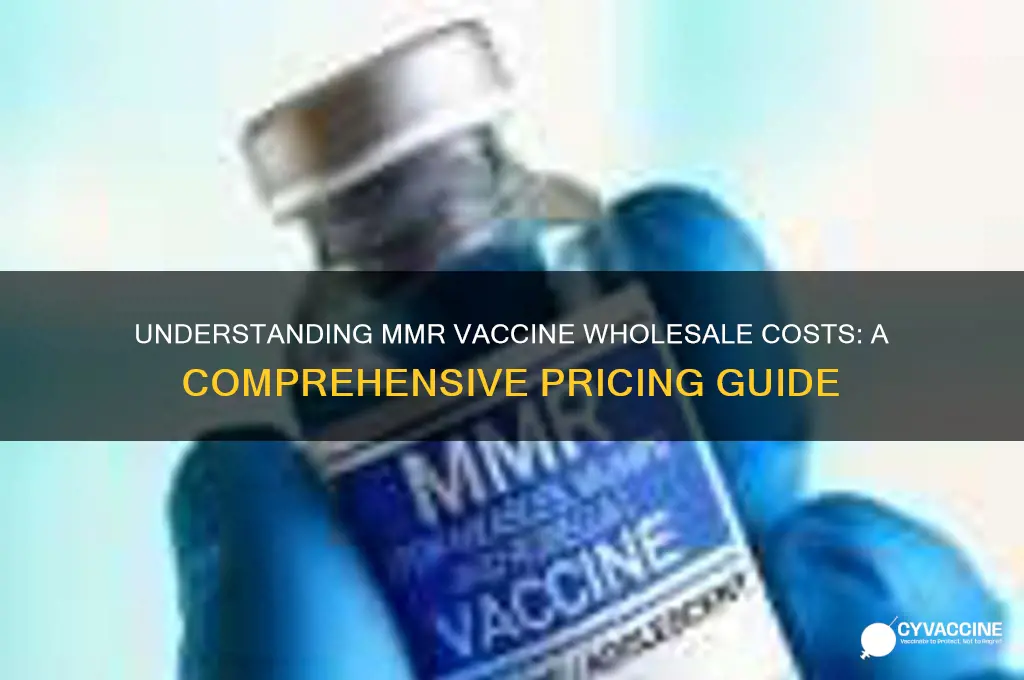 what is the cost of mmr vaccine wholesale