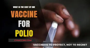 Understanding the Financial Impact: Cost of a Single Polio Vaccine