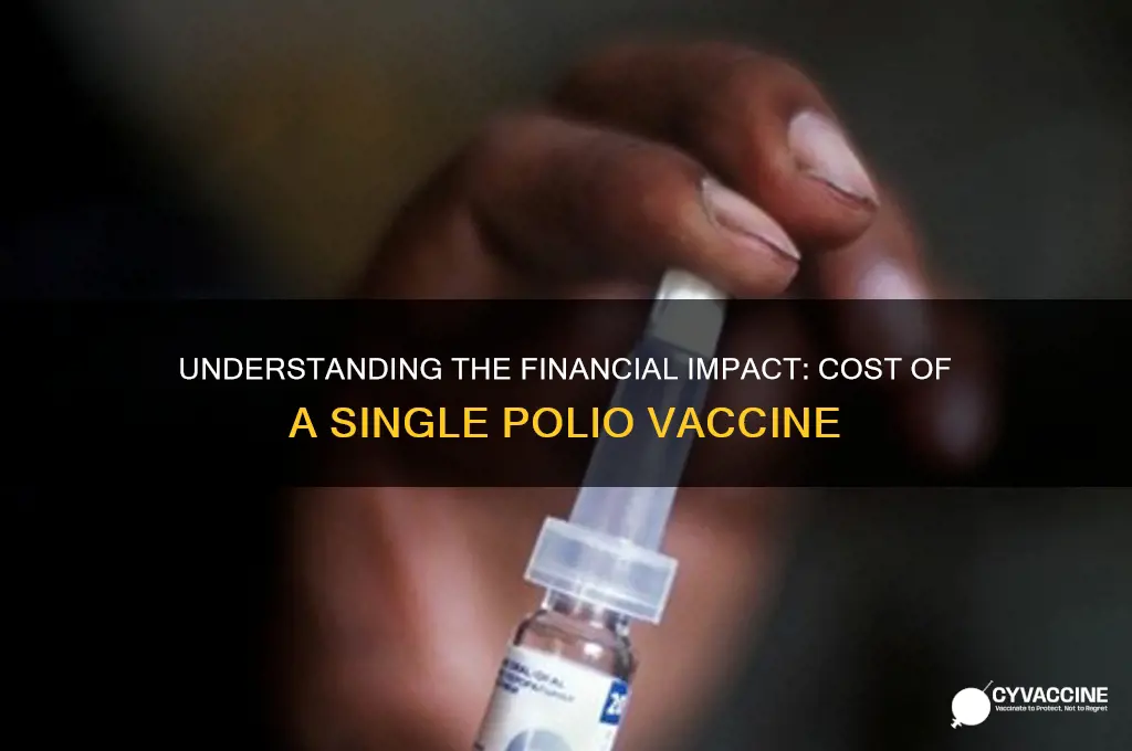 what is the cost of one vaccine for polio