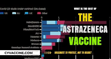 Understanding the Cost of AstraZeneca's COVID-19 Vaccine: A Breakdown