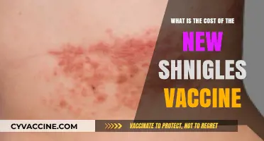 New Shingles Vaccine Cost: What You Need to Know