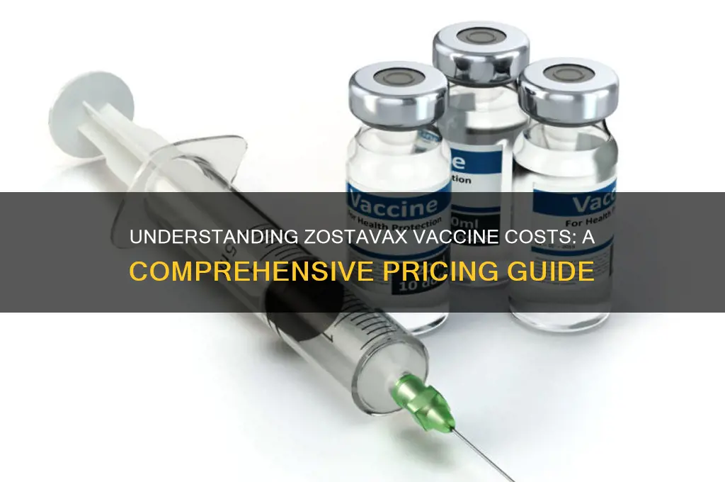 what is the cost of the zostavax vaccine