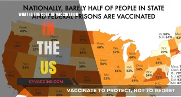 Understanding the Cost of Vaccination in the United States