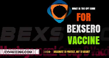 Understanding the CPT Code for Bexsero Meningococcal Vaccine Administration