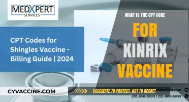 Understanding Kinrix Vaccine CPT Code: A Comprehensive Guide for Billing