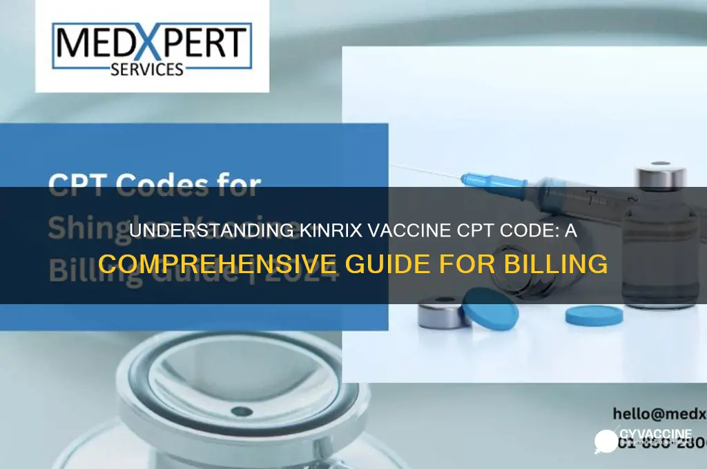 what is the cpt code for kinrix vaccine