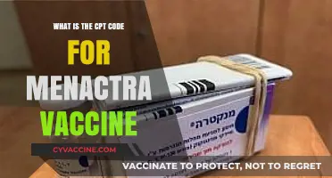 Understanding Menactra Vaccine CPT Code for Accurate Billing and Claims