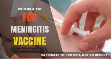 Understanding Meningitis Vaccine CPT Code: A Comprehensive Guide