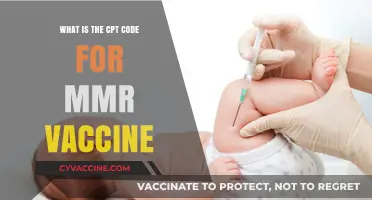 Understanding the CPT Code for MMR Vaccine Administration