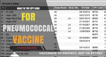 Understanding CPT Code for Pneumococcal Vaccine: A Comprehensive Guide
