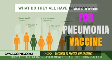 Understanding CPT Code for Pneumonia Vaccine: A Comprehensive Guide