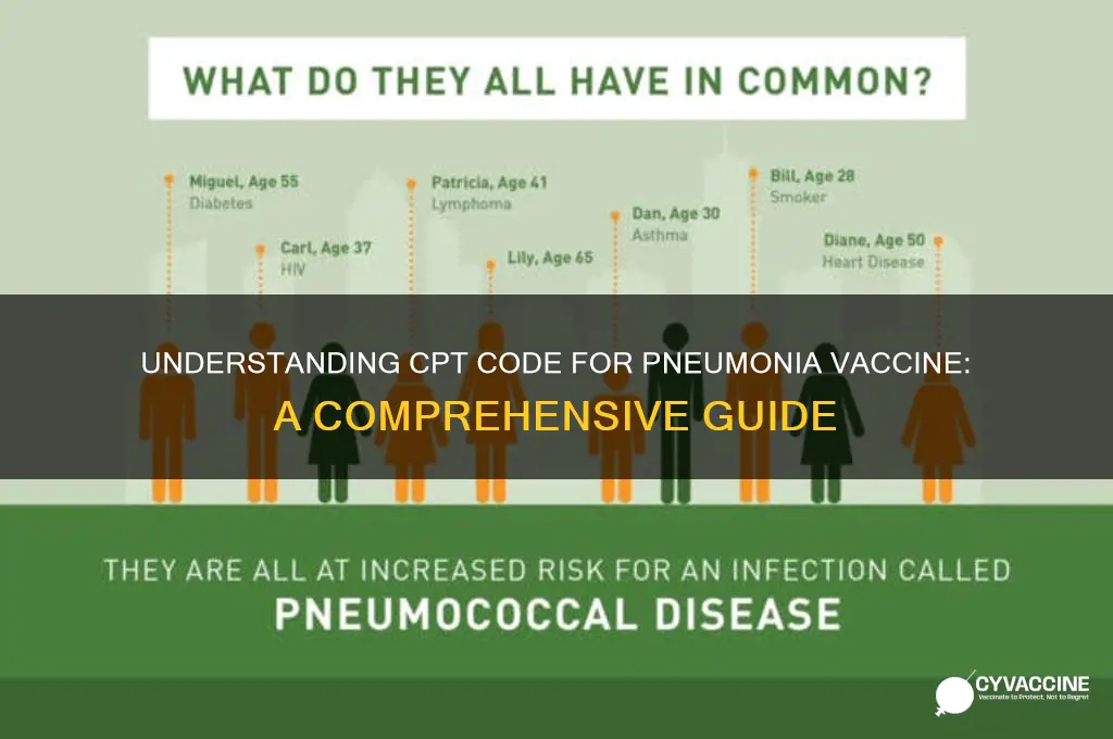 what is the cpt code for pneumonia vaccine