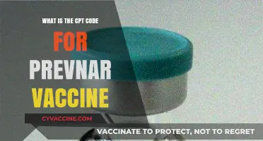 Understanding CPT Code for Prevnar Vaccine: A Comprehensive Guide