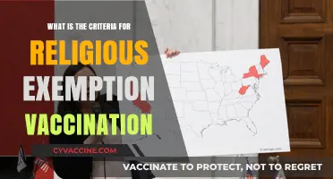 Understanding Religious Exemption Criteria for Vaccination Requirements