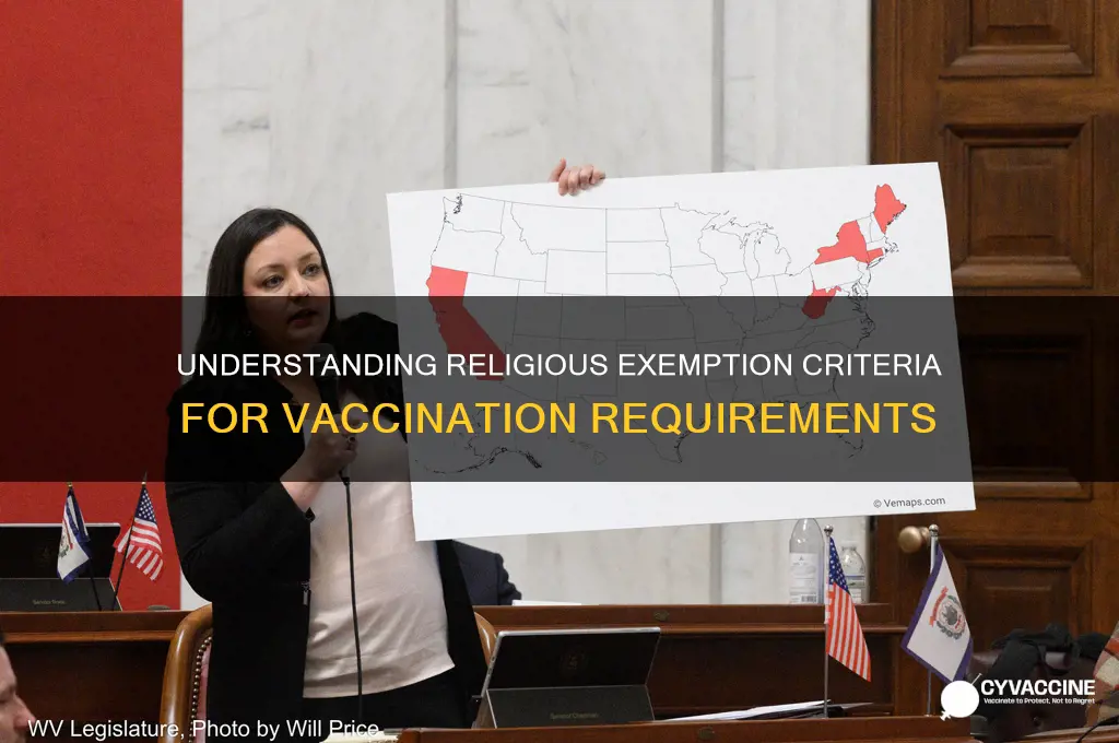 what is the criteria for religious exemption vaccination