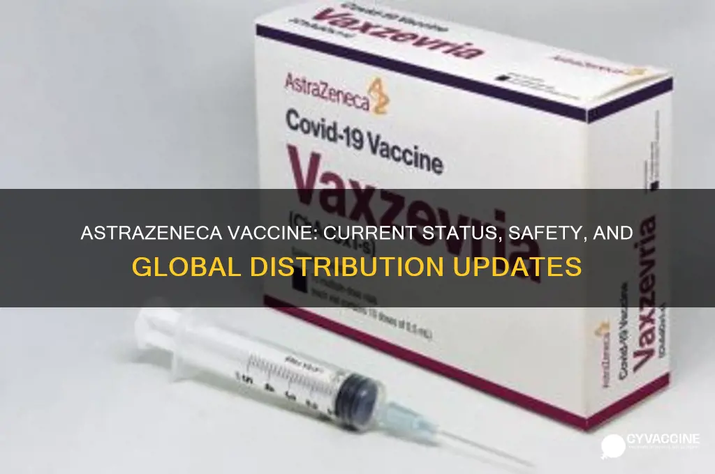 what is the current status of the astrazeneca vaccine