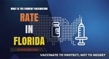 Florida's Vaccination Progress: Current Rates and Trends in 2023