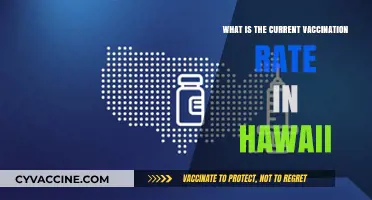 Hawaii's Vaccination Progress: Current Rates and Community Impact