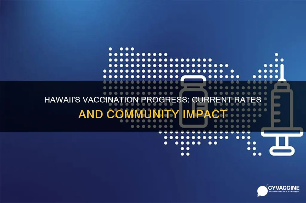 what is the current vaccination rate in hawaii