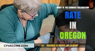 Oregon's Vaccination Progress: Current Rates and Public Health Insights