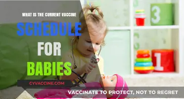 Essential Baby Vaccine Schedule: Current Immunization Timeline for Infants