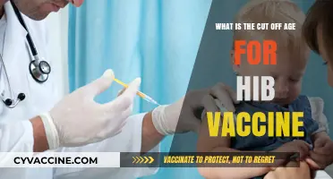 Understanding the Hib Vaccine: Age Limits and Recommendations Explained