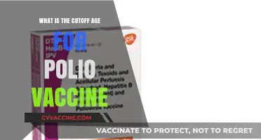 Polio Vaccine Age Limit: Understanding the Cutoff for Protection