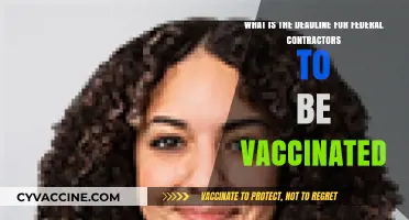 Federal Contractor COVID-19 Vaccine Mandate: Deadline and Compliance Guide