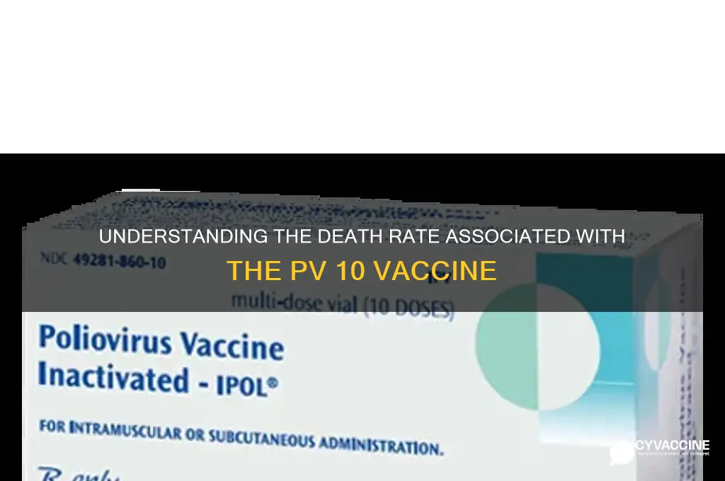 what is the death rate of pv 10 vaccine