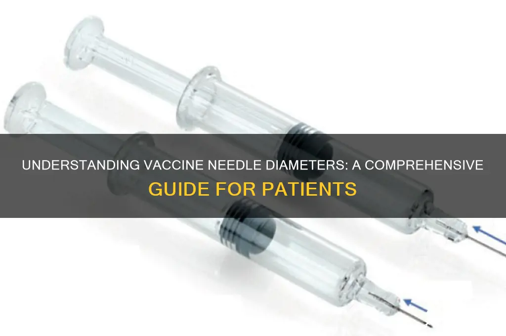 what is the diameter of a vaccine needle