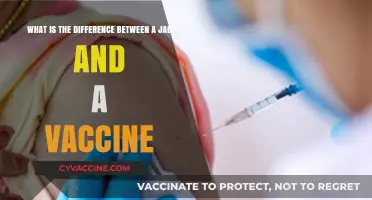 Jab vs. Vaccine: Understanding the Key Differences and Uses