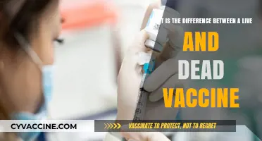 Live vs. Dead Vaccines: Understanding the Key Differences and Benefits