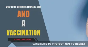 Shots vs. Vaccinations: Understanding the Key Differences and Benefits