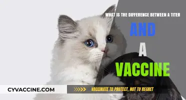 Titers vs. Vaccines: Understanding Immunity Testing and Prevention Methods