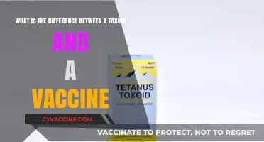 Toxoid vs. Vaccine: Understanding the Key Differences in Immunization