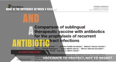 Vaccines vs. Antibiotics: Understanding Their Unique Roles in Health