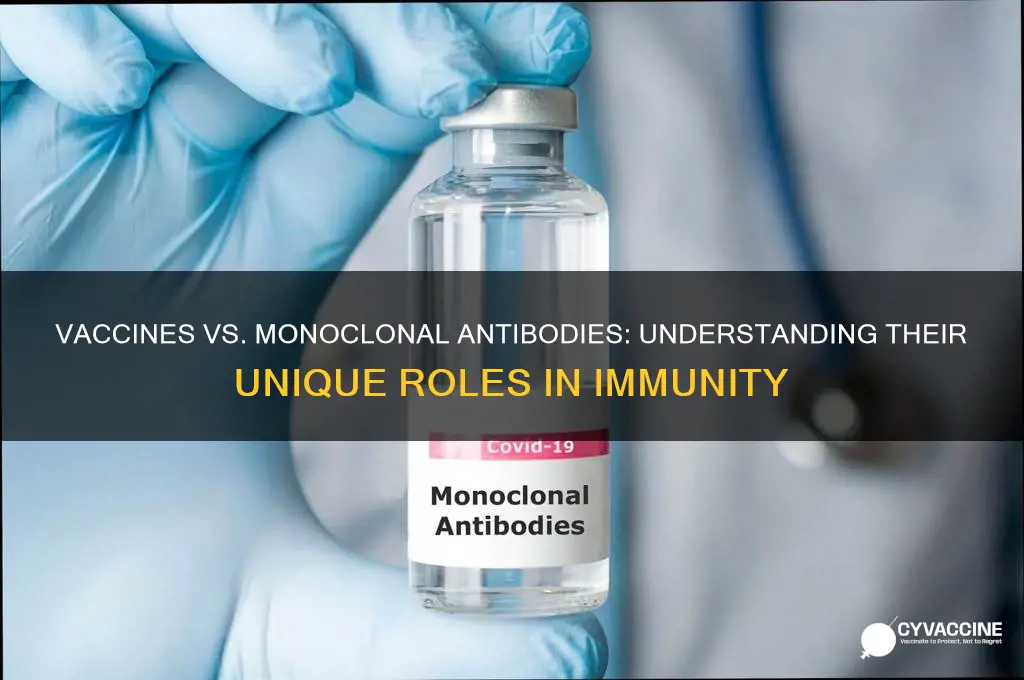 what is the difference between a vaccine and monoclonal antibodies