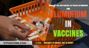 Aluminum vs. Aluminium in Vaccines: Understanding the Spelling and Safety
