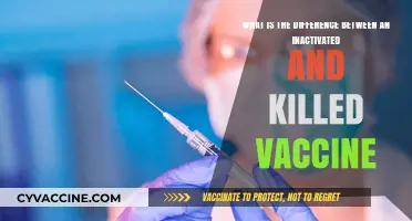 Inactivated vs. Killed Vaccines: Understanding the Key Differences