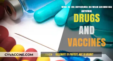 Antibiotics, Antivirals, and Vaccines: Understanding Their Unique Roles in Medicine